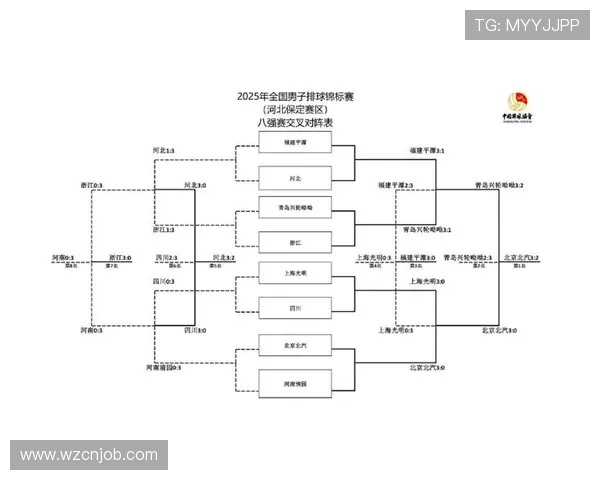 杭州排球队在全国排球灵活性排行榜中荣获第九名展现出强劲实力与潜力