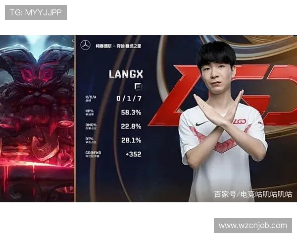 王者荣耀赛事经验榜单揭晓IG战队荣登第七位引发热议