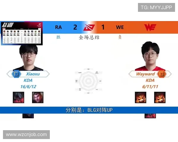 王者荣耀灵活性排行榜揭晓WE战队荣登第八名引发热议